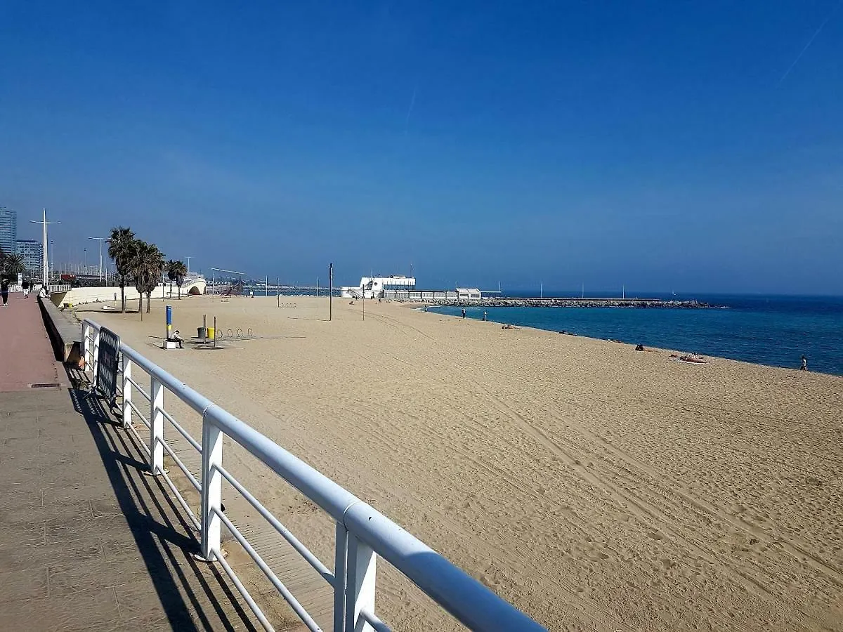 Rambla Poblenou&Mar Bella Beach Barcelona 0*,  Spain